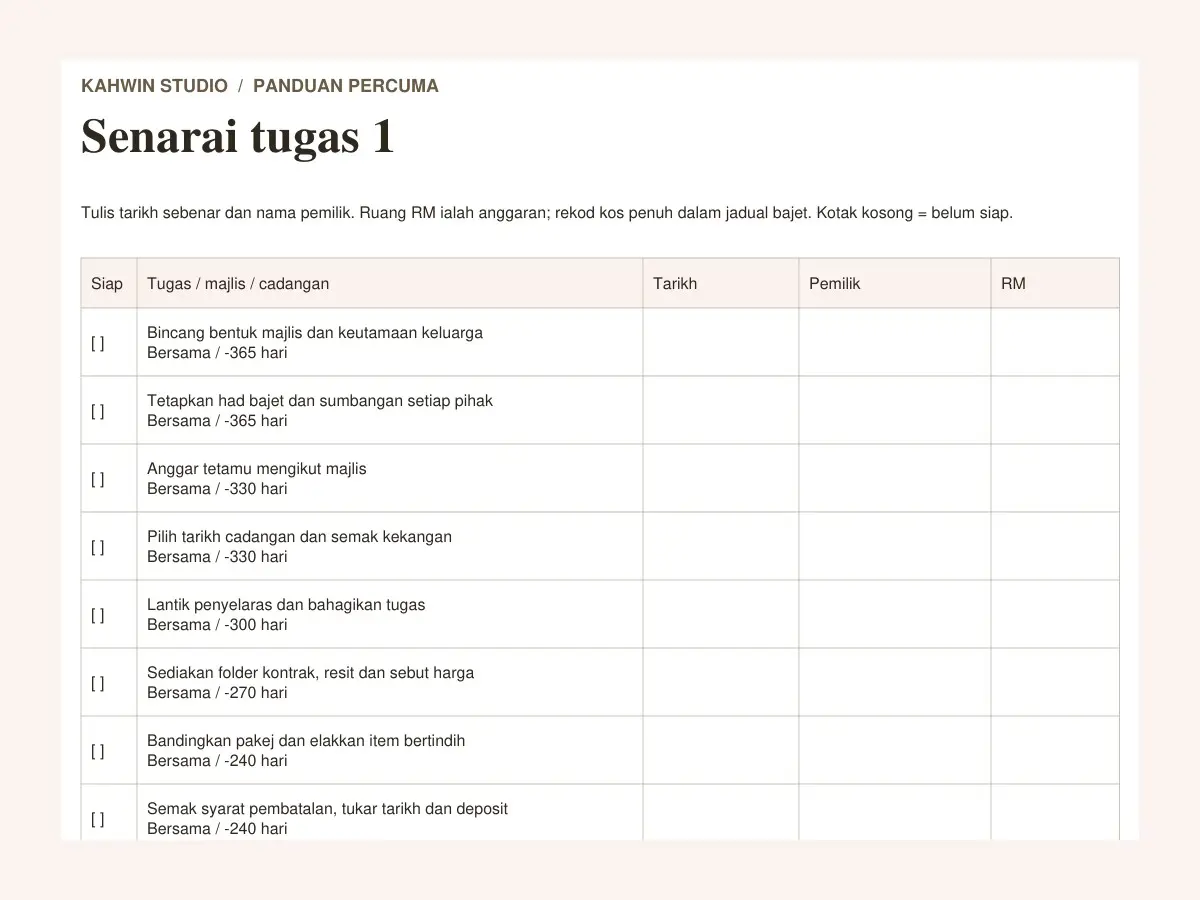 Halaman sebenar PDF dengan kotak semakan serta ruang tarikh, pemilik tugas dan bajet